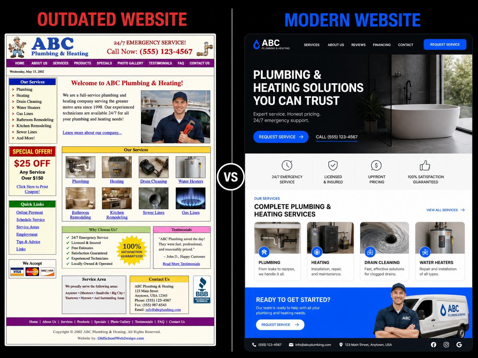 Before and after website redesign for Meridian Logistics